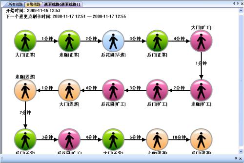 石楼县巡更系统五号